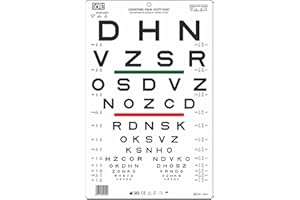 KASHSURG PROFESSIONAL MEDICAL PRODUCTS Logarithmic Visual Acuity Eye Chart with Sloan Letter 13 Foot