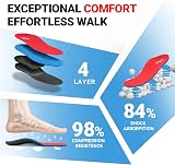 PCSsole Orthotic Arch Supports Insoles Red Men 8.5-9 28cm Flat Feet view 4