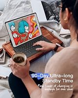 Inateck Keyboard Case for 9th/8th/7th Gen iPad 10.2 Ultra Slim UK BK2006 view 7