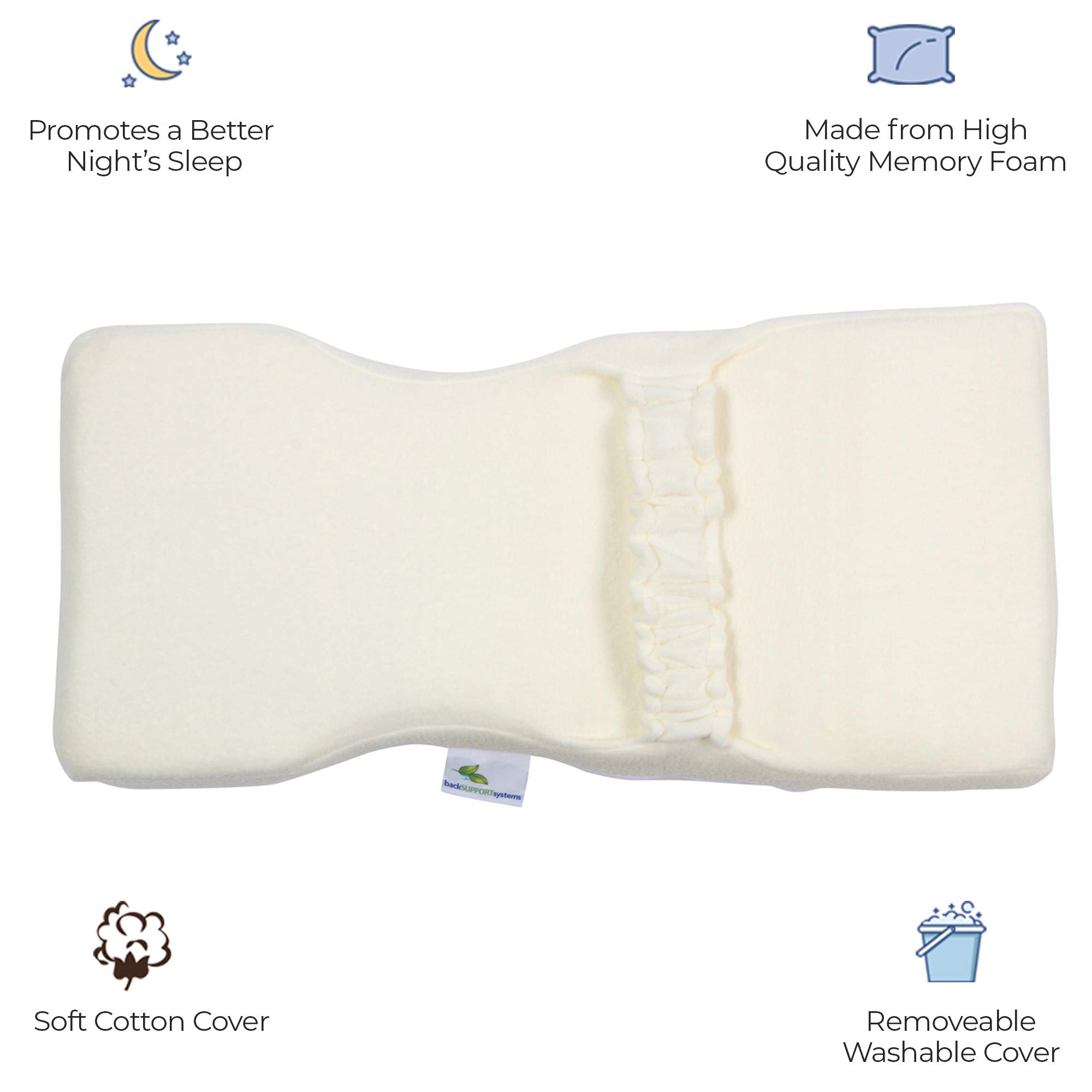 Back Support Systems KneeT Memory Foam Leg Pillow Patented Best Side