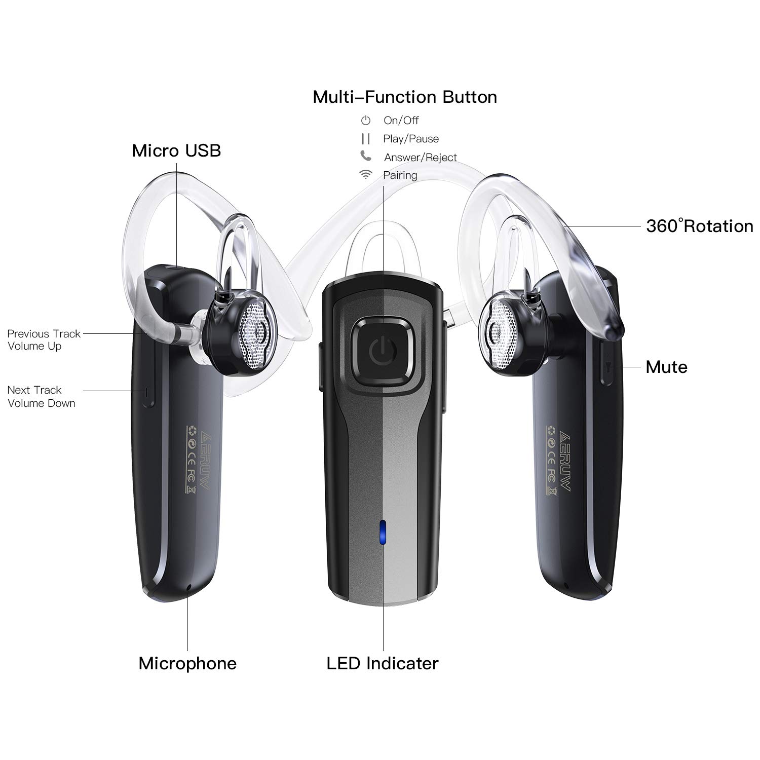 Bluetooth Headset [Business Stil] Wireless Headset Handy Bluetooth Kopfhörer kabellos Freisprechanlage Bluetooth Ohr mit Mikrofon Clear Voice Capture Technologie Ohrhörer für iPhone Samsung, etc