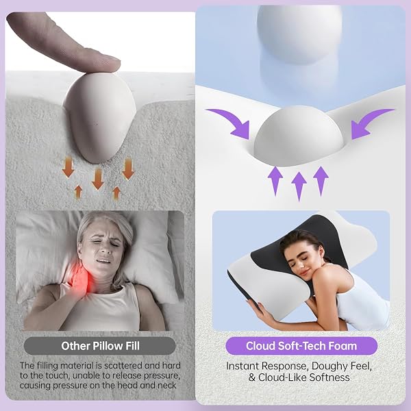 MOONOUU CLOUD ALIGN PILLOW, ERGONOMIC ZERO-PRESSURE SOFT MEMORY FOAM PILLOW FOR NECK PAIN RELIEF, NEUTRAL ALIGNMENT FOR SIDE & BACK SLEEPERS, GENTLY PROVIDES CERVICAL SUPPORT, WASHABLE PILLOWCASE