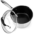 AVACRAFT Nonstick Saucepan with Glass Lid, Strainer Lid, 100% PTFE, PFOA Toxins Free, Two Side Spouts for Easy Pour, Multipurpose Sauce Pan with Lid, Ceramic Sauce Pot (2.5 QT Non-Stick Saucepan)