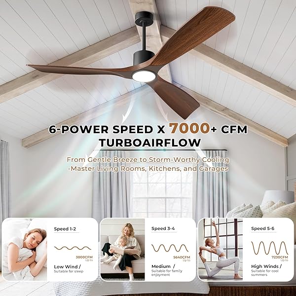 BOOSANT CEILING FANS WITH LIGHTS, CEILING FANS WITH LIGHTS AND REMOTE, 60 INCH MODERN SMART CEILING FAN WITH LIGHT, OUTDOOR CEILING FANS FOR PATIOS 3 BLADE BEDROOM LIVING ROOM PORCH(DARK WALNUT)