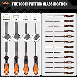 Devvicoo 17 PCS Metal File Set, Upgraded
