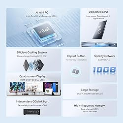 MINISFORUM UH125 Pro Mini PC Intel Core Ultra 5