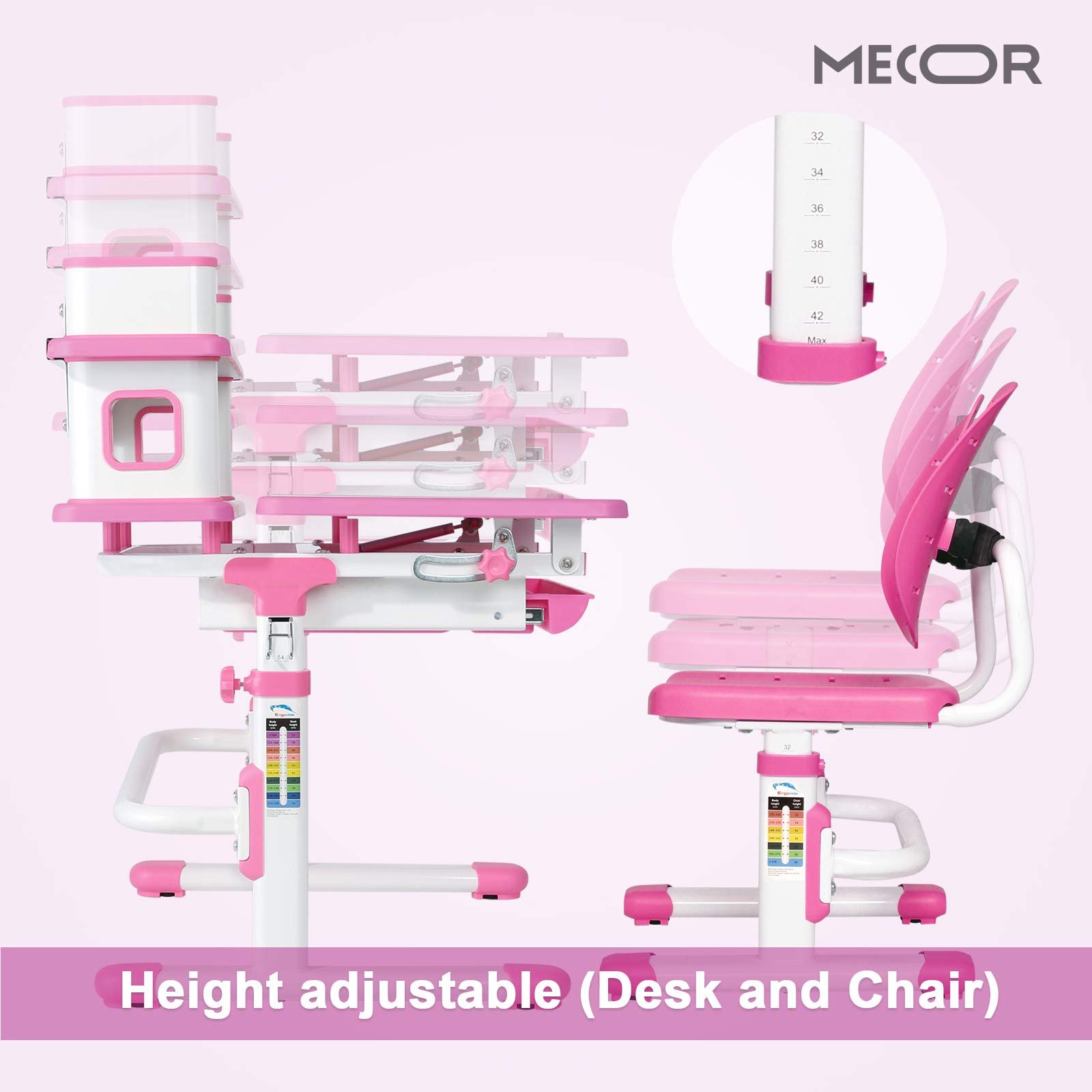 Mecor Kids Desk and Chair Sets,Student Study Table with Chair Ergonomic
