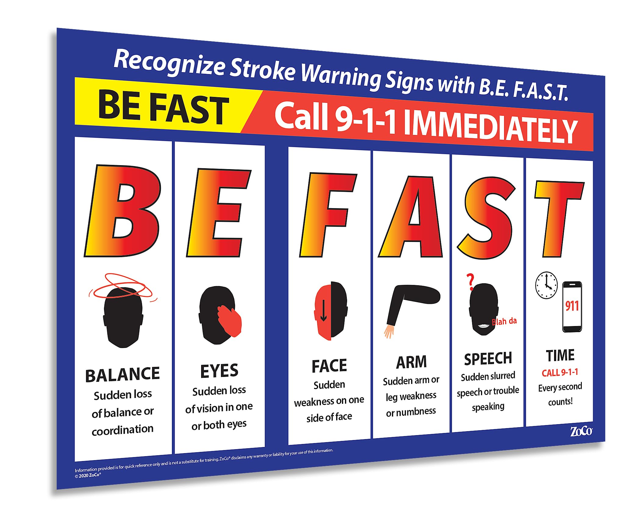 ZOCO - Stroke Symptoms Posters - BE FAST Stroke Awareness - Laminated, 12 x 18 inches - Workplace Health and Safety Posters