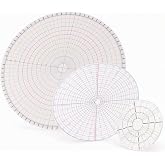 Alokyn 3 Pack Circular Pottery Divider Tools, Pottery Full Circle Cutting Ruler, Round Pottery Measuring Gauge for Pottery Clay Artists, Ceramic Trimming, Clay Sculpture and Pottery Making