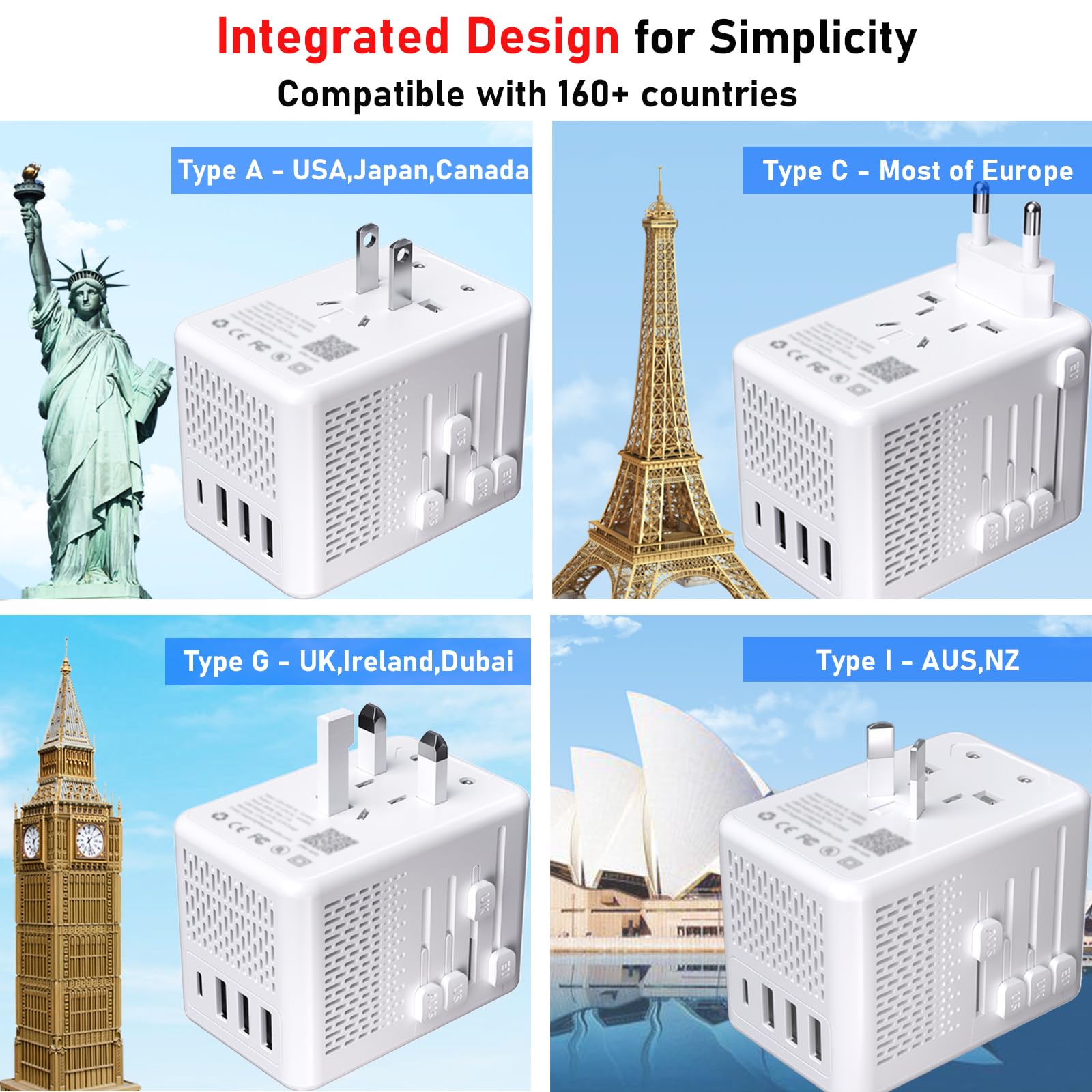 Upgraded Voltage Converter US to Europe for Hair Dryers 220V to 110V Converter with Fast Charging - Compact Travel Design with 3 USB-A + 1 USB-C Universal Travel Adapter for France Germany (White)