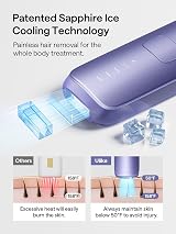 Ulike Air 3 IPL Hair Removal Device with Sapphire Ice Cooling Technology view 3