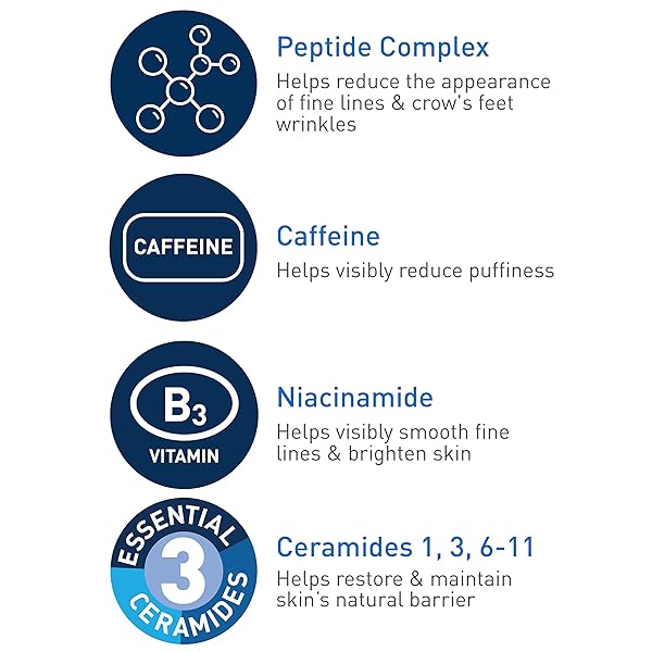 CERAVE SKIN RENEWING EYE CREAM FOR WRINKLES, UNDER EYE CREAM WITH PEPTIDES + CAFFEINE + NIACINAMIDE, FOR WRINKLES & CROWS FEET, PARABEN FREE & OPTHALMOLOGIST TESTED