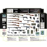 Master Box 35115 German Infantry Weapons, WW II era 1/35