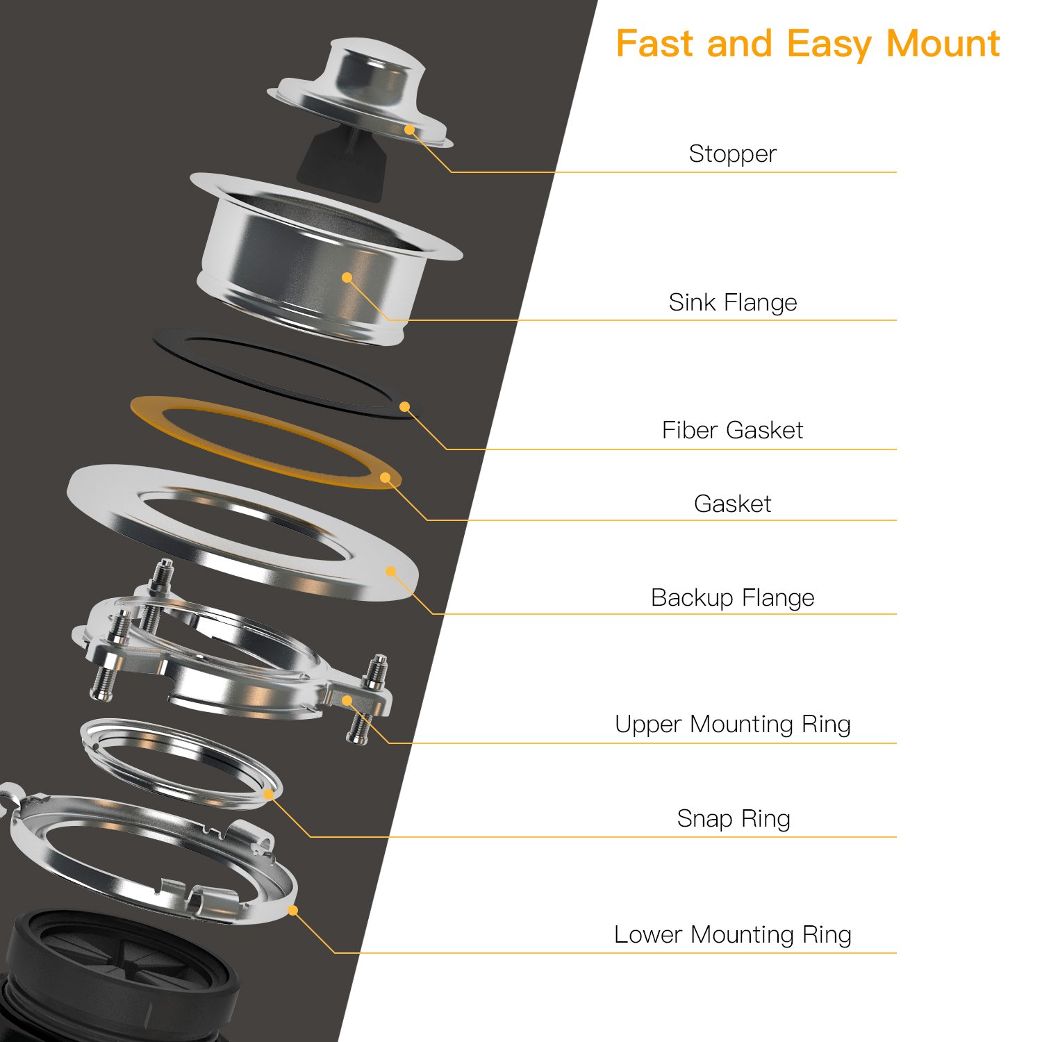 Garbage Disposal, TECCPO 1/2 HP Garbage Disposals 38 OZ. Capacity with Power Cord, Splash Guard, Disposal Flange, Stopper, Hex Wrench - TAGD01P