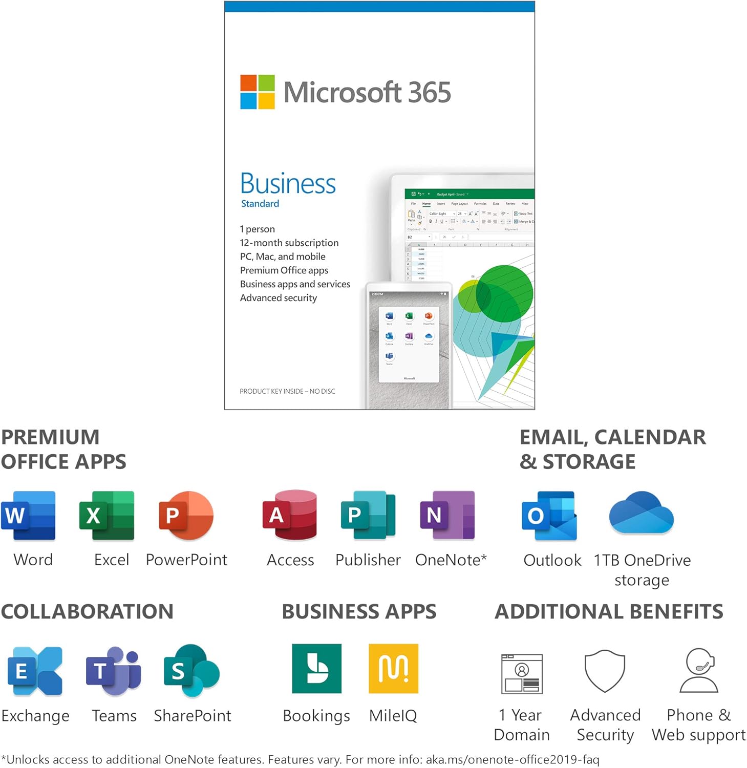 Microsoft 365 Business Standard Office 365 Apps 1 User Up To 5 Pcs Macs 5 Tablets And 5 Phones 1 Year Subscription Multilingual Box Amazon Co Uk Software