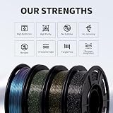 Eono Glitter PLA Filament 1.75mm 4×250g Multicolor Bundle view 5