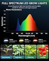 VIPARSPECTRA P600 Full Spectrum LED Grow Light 100W Equiv 200W view 4