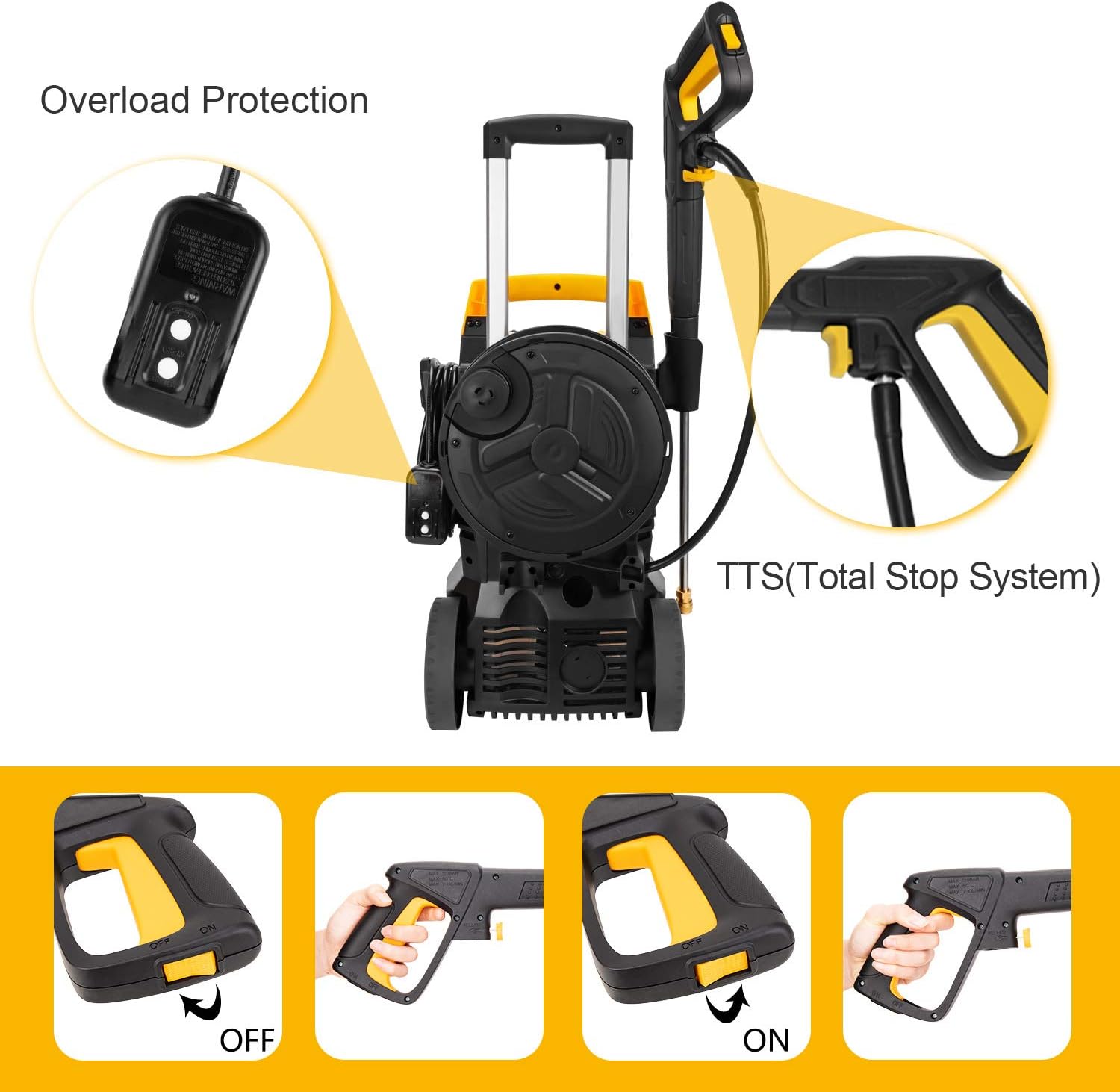 MOOSOO Electric Pressure Washer 1800-Watt Power Washer, MAX PSI 2100 High Pressure Washer, 2.3GPM Electric Power Washer Cleaner with Spray Gun, 4 Nozzles: Garden & Outdoor