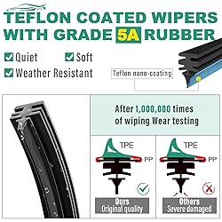 16" 16" 12" Windshield Wiper Blades Replacement for