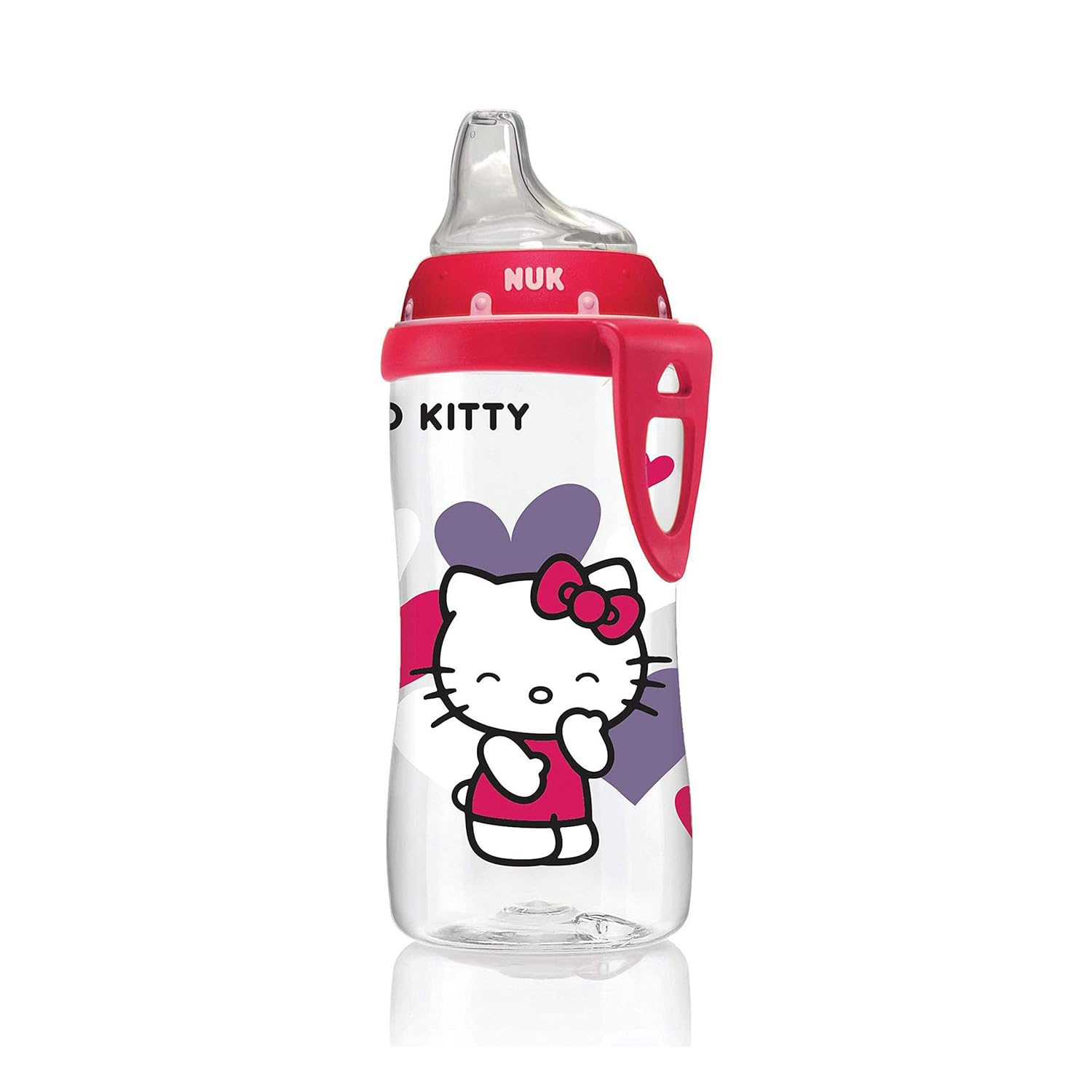 nuk active sippy cup