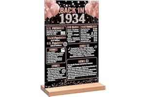 Trgowaul 90th Birthday Anniversary Decorations for Women, Rose Gold Back in 1934 Birthday Poster Acrylic Table Sign with Stand, 90 Anniversary Decor Gifts for Women, Vintage 1934 Supplies 90 Birthday