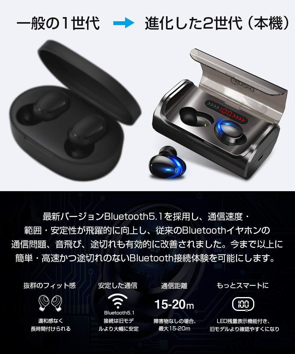 Amazon Co Jp 版 業界最先端 Bluetooth5 1 Bluetooth イヤホン ワイヤレスイヤホン スポーツ仕様 Led残量表示 両耳 マイク内蔵 自動ペアリング 瞬時接続 ハンズフリー 通話 左右分離型 Ipx7防水 Cvc8 0ノイズキャンセリング ブルートゥース イヤホン Sbc Siri対応 Amazon Co Jp 版 業界最先端 Bluetooth5 1 Bluetooth イヤホン ワイヤレスイヤホン スポーツ仕様 Led残量表示 両耳 マイク内蔵 自動ペアリング 瞬時接続 ハンズフリー 通話 左右分離型 Ipx7防水 Cvc8 0ノイズキャンセリング ブルートゥース イヤホン Sbc Siri対応