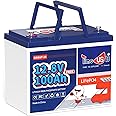 Timeusb 12V 100Ah Group24 Mini LiFePO4 Battery, Grade A Battery Cells, Drop-in Replacement for Lead Acid Battery, 100A BMS, Up to 15000 Cycles, Lithium Battery for RVs, Trolling Motor & Solar System