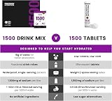 Precision Hydration Electrolytes Tablets Multi Strength 1500mg/L Purple view 7
