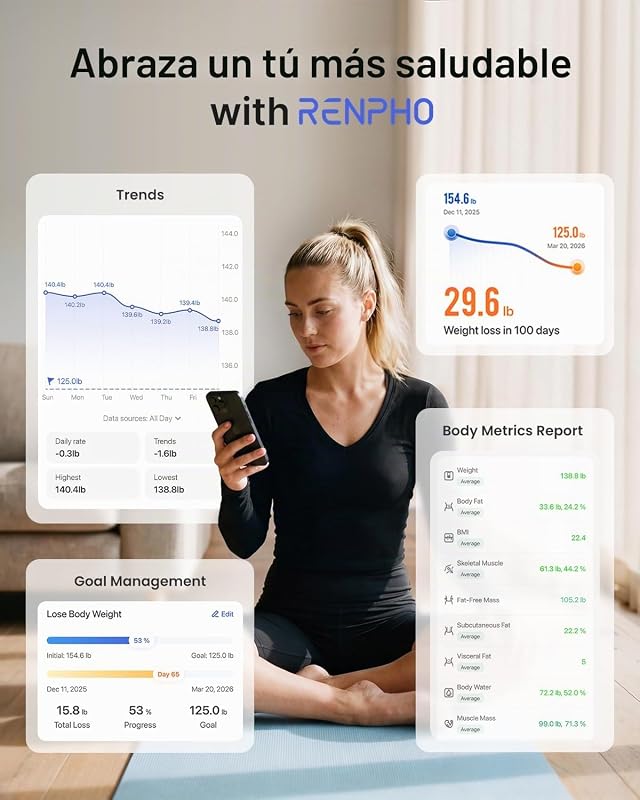 Balança digital de gordura corporal renpho, balança bluetooth inteligente com aplicativo, balança eletrônica analógica com análise corporal, 13 medições de peso de imc visceral e muscular, elis 1