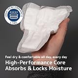 Abena Man Formula 0 Incontinence Pads for Men 14Pk 250ml Absorbency view 5