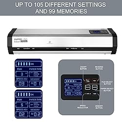 SINCHI Robust 6-Roller Laminator Machine with LCD