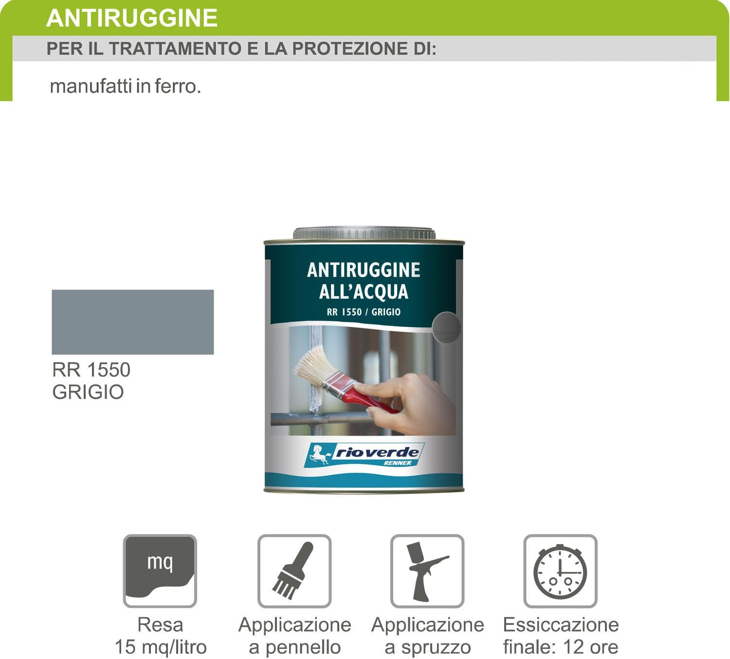 Antioxidant primer Grey Water Renner - 750 mL