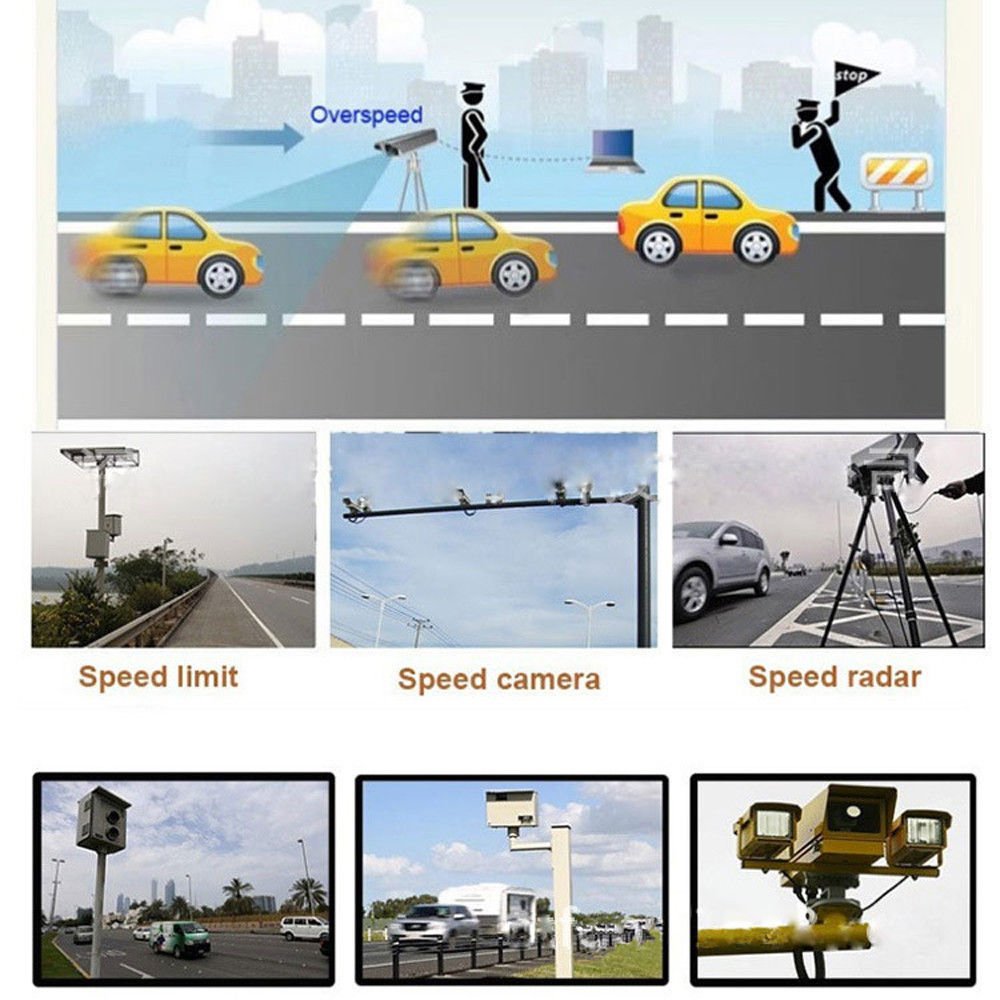 Amazon.com: RADAR DETECTOR, 2018 NEW CAR SPEED TRAP DETECTOR ...