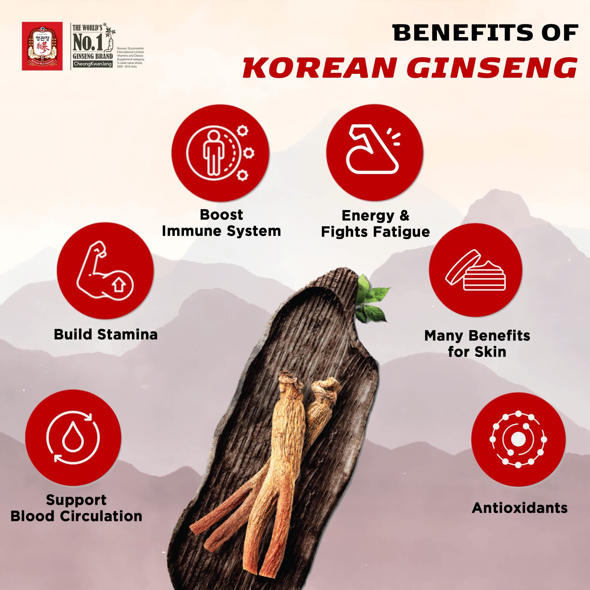 CheongKwanJang Korean Red Ginseng Pure Extract Cut | Red Ginseng, Korean Ginseng, Ginseng Extract | Immune System Support Supplement Booster for Man & Woman | 30 Count