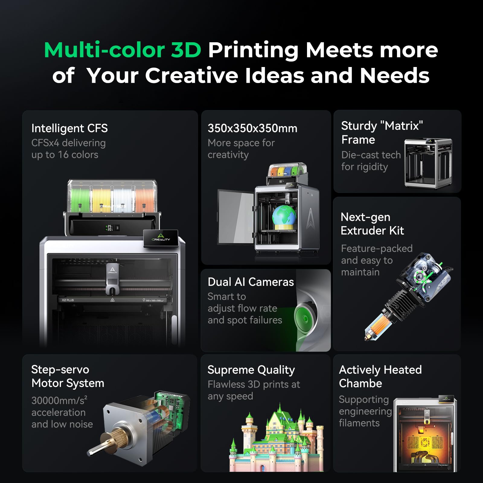 Mua Creality K2 Plus Combo 3D Printer, Multi Color Printing with New ...