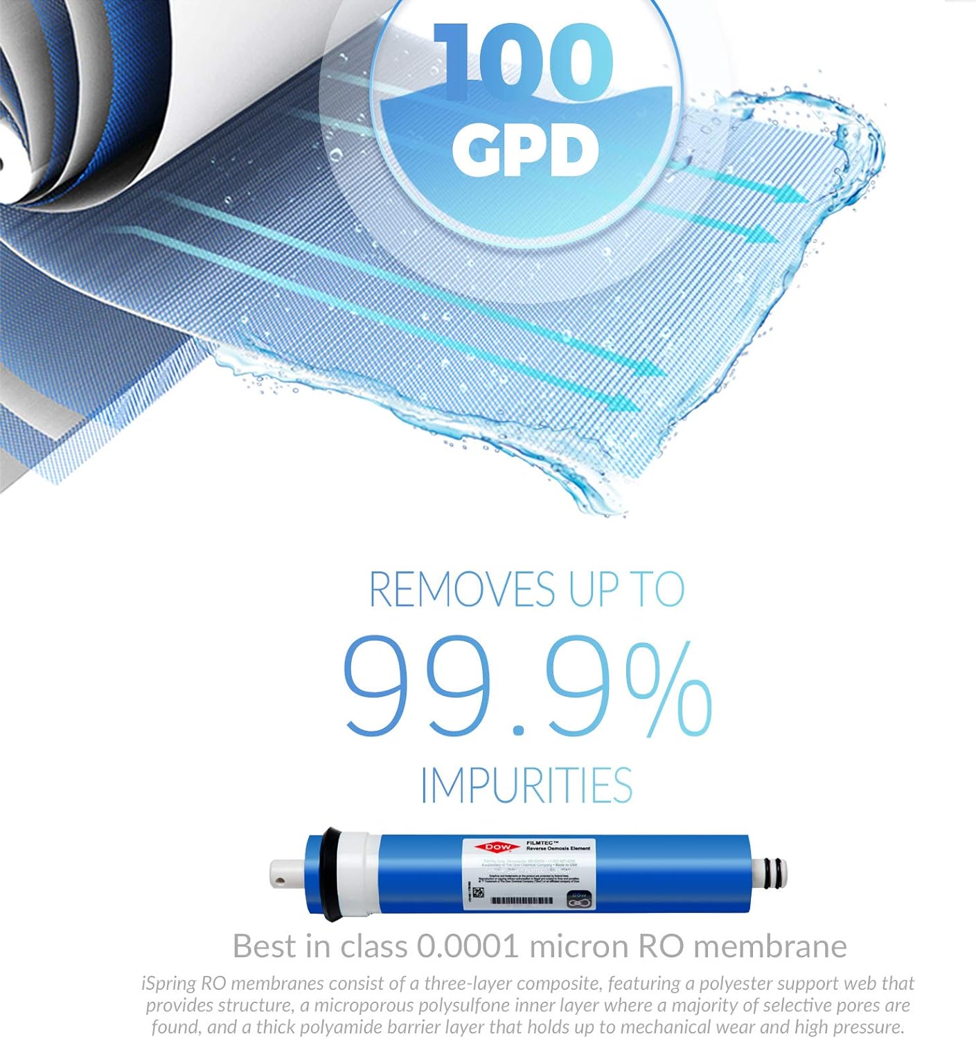 iSpring PH100 Top Quality 6-Stage Under Sink Reverse Osmosis RO Drinking Water Filtration System 100 GPD Fast Flow 1:1 Pure to Waste Ratio with Alkaline Remineralization, pH+, US Made Filters - - 