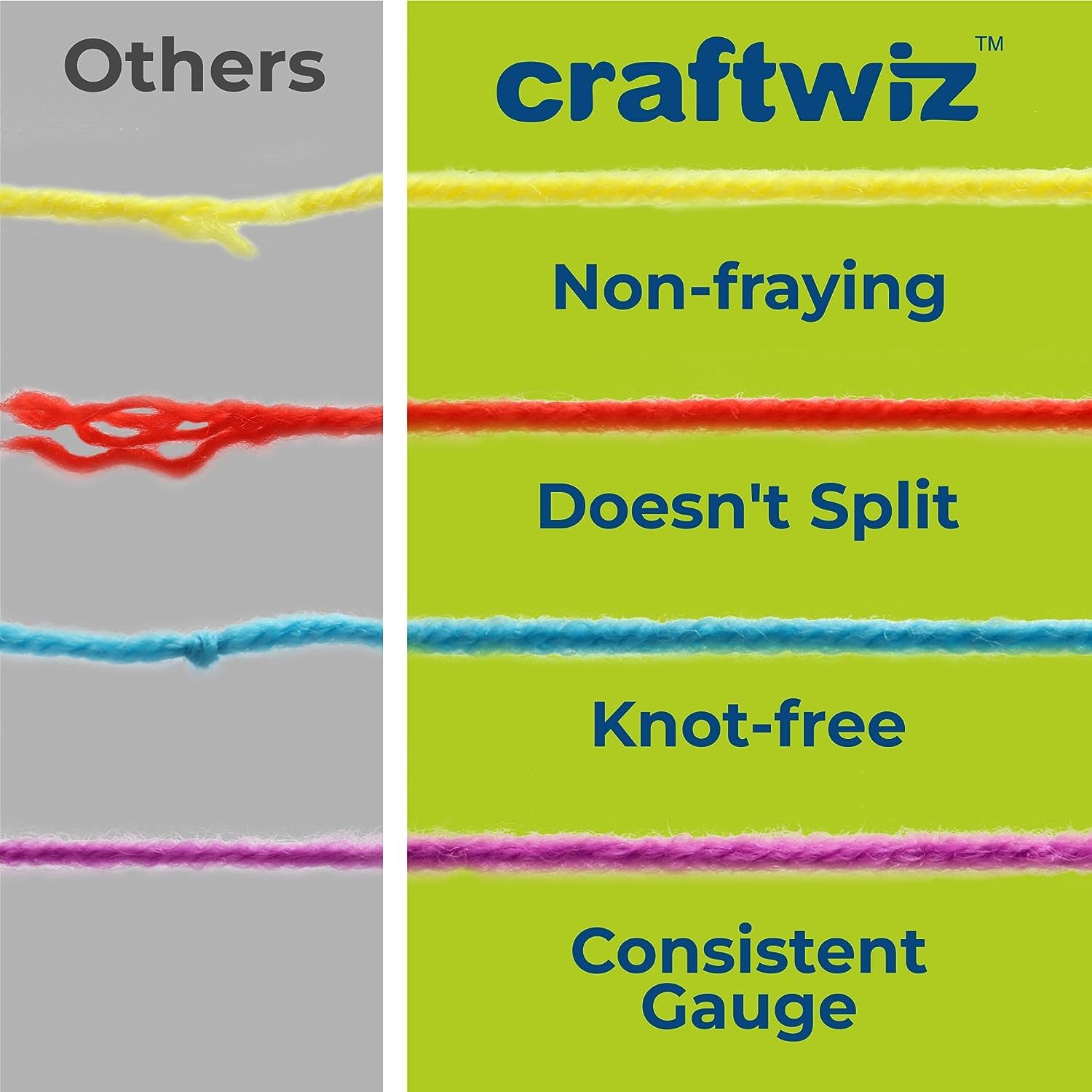 CRAFTWIZ 100% Acrylic Yarn for Crocheting and Knitting - 30x20g Skeins of #4 Worsted Weight, 1200 Yards of Soft Yarn, Perfect for Amigurumi and Other Small Crafts Projects