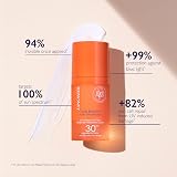 Lancaster Sun Beauty Invisible Face Fluid SPF30 30ml Broad Spectrum view 5