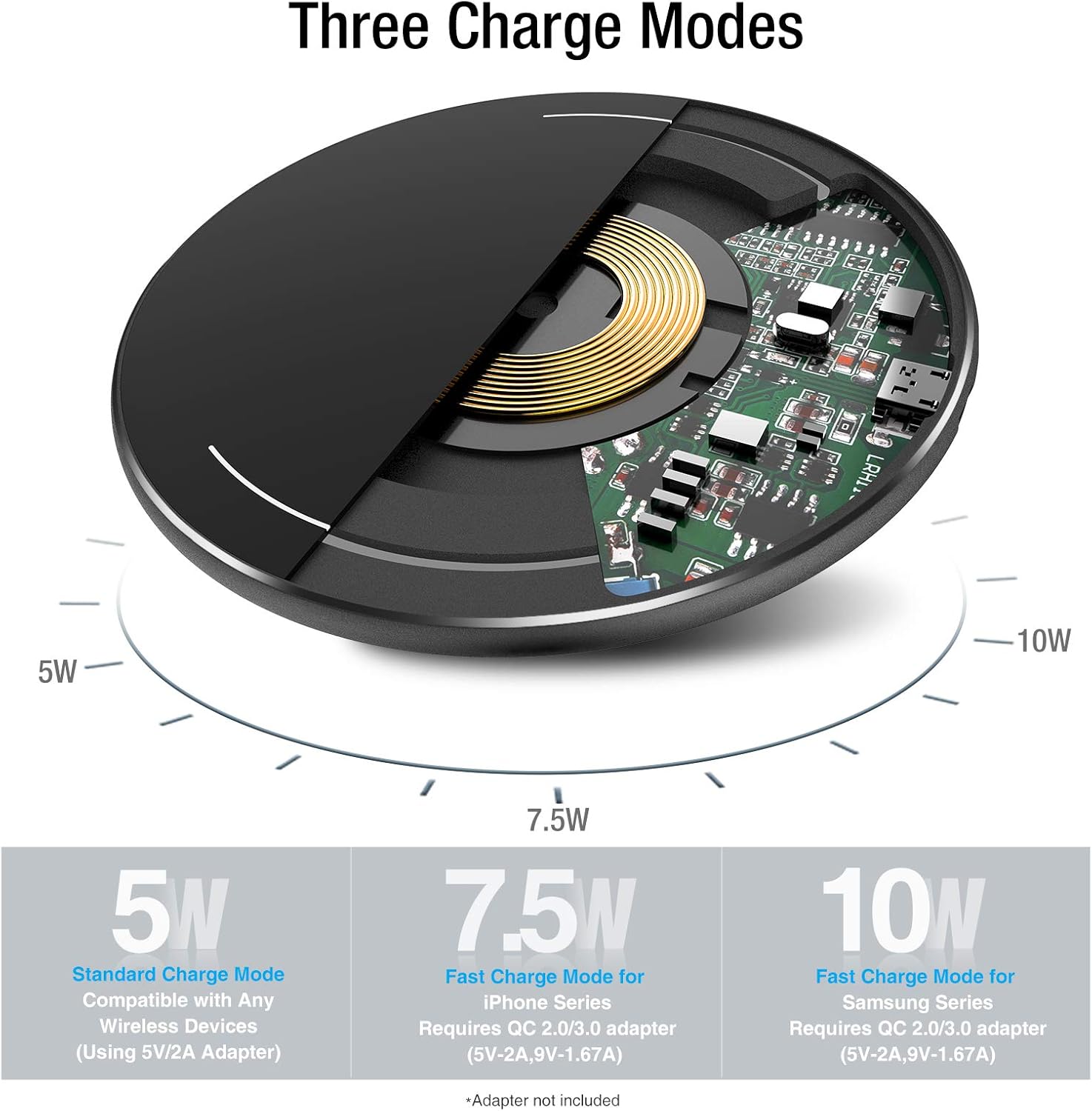 TOZO W1 Wireless Charger Ultra Thin Aviation Aluminum CNC Unibody Fast Charging Pad Black (NO AC Adapter)