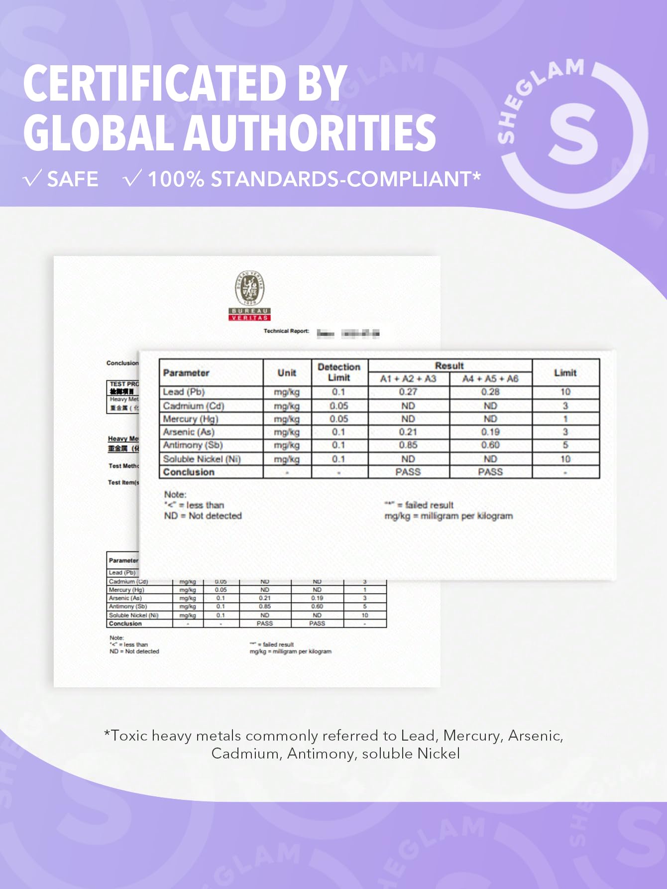 SHEGLAM Dynamatte Boom Waterproof Matte Lipstick Long Lasting Transfer Proof Lip Stick - Gotcha