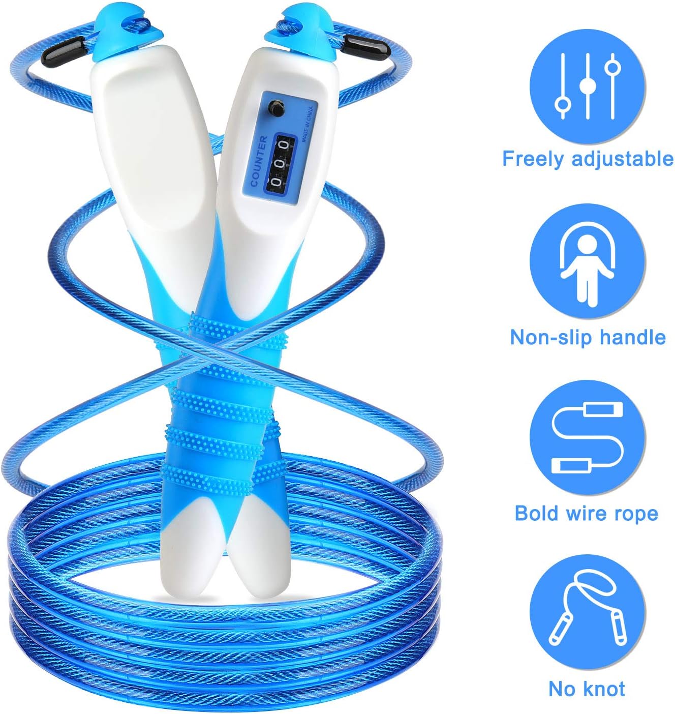 bruciare i grassi per i manichini