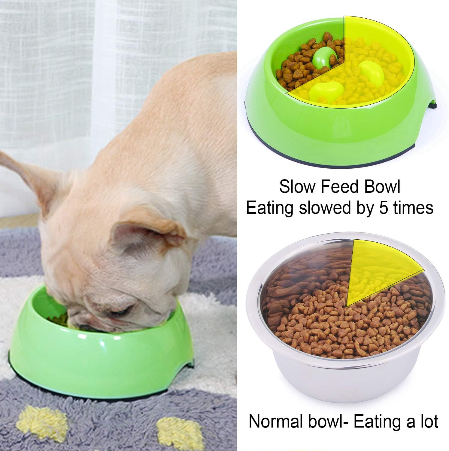 dog bowl to stop gulping