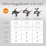 Lascal BuggyBoard Mini 3D Grey Universal Buggy Board 2-6 Years view 6