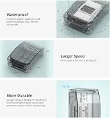 SONOFF Waterproof Box R2 IP66 PC V0 Enclosure Smart Device Outdoor Housing view 3