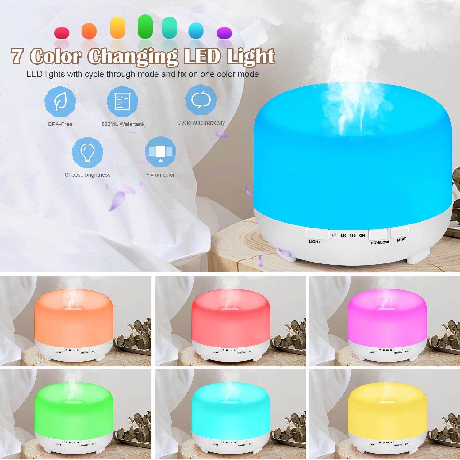 Tenswall Essential Oil Diffuser, 500ml l Diffusers for Essential Oils with Remote Control, Aromatherapy Diffuser Ultrasonic Humidifier with 7 Color LED Lights & Waterless Auto-Off: Home & Kitchen
