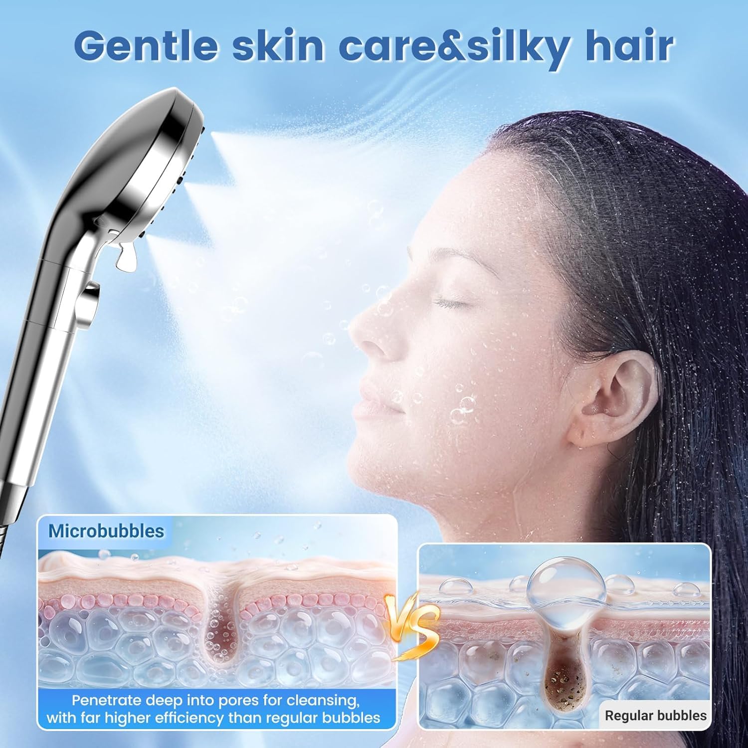 Luxear Duschkopf mit Filter, 5+1 Strahlarten Hochdruck Brausekopf Dusche 3