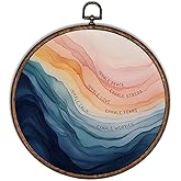 XBBMGG Inhale Exhale Mental Health Wall Art Decor - Therapy Office Round Wall Hanging Decor, Meditation Calming Breathe Framed Canvas Prints for Therapy Counselling Room Decorations, 10x10inch