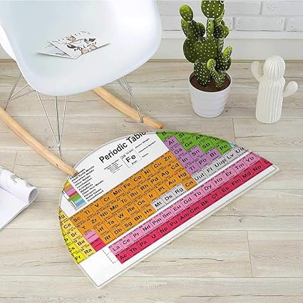 Amazon Com Periodic Table Semicircular Cushionscience Freak