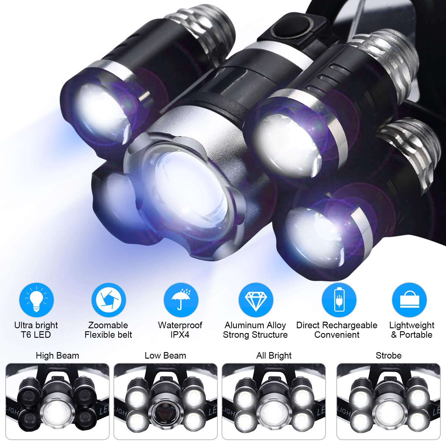 KKlite LED Rechargeable Headlamp Headlights - Brightest 6800 lumen Waterproof Work Head Flashlight included 18650 Batteries Car Charger Wall Charger and USB Cable for Camping Running Cycling Hiking