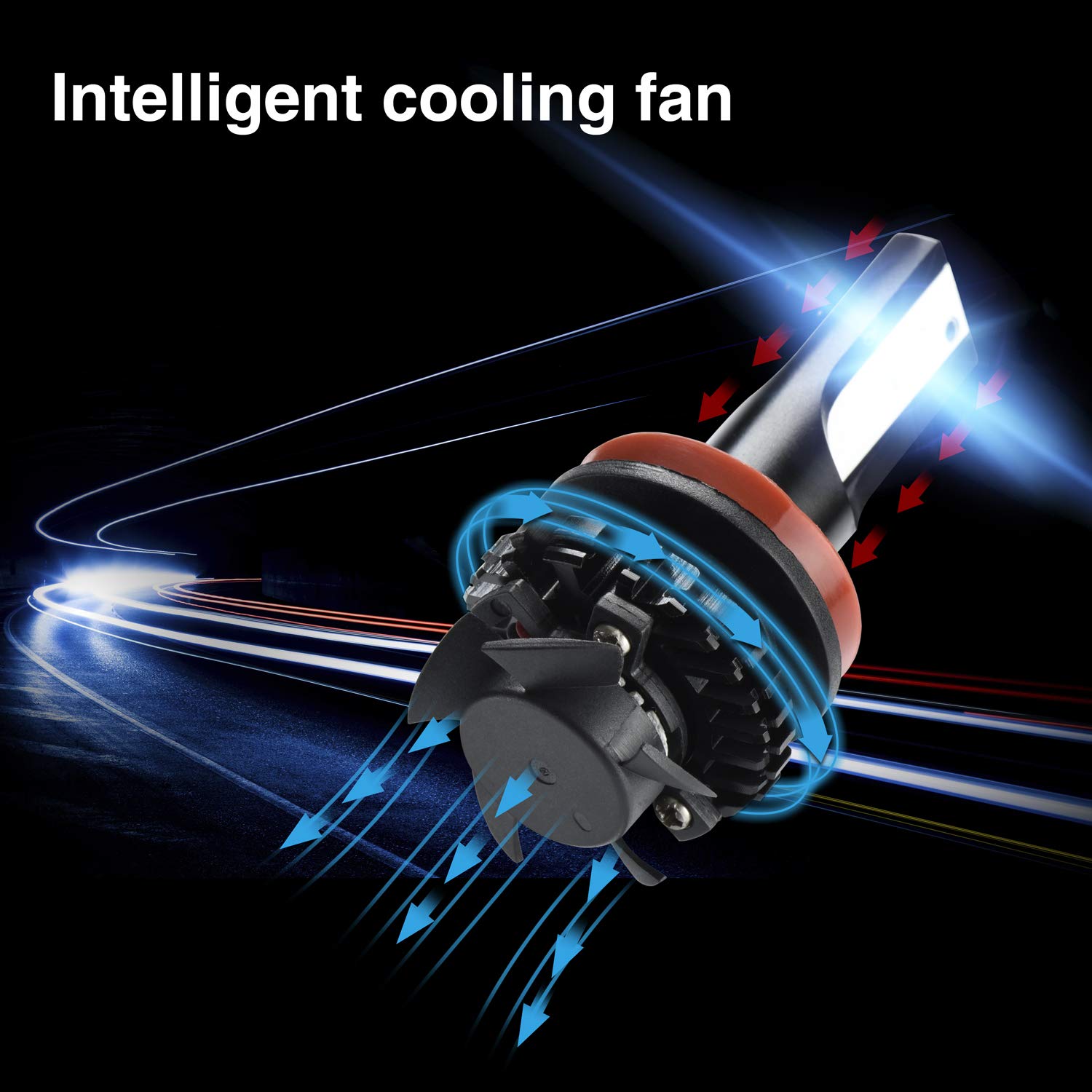 GSSUSA H11 LED Headlight Bulbs H11/H8/H9 LED Headlight Bulbs Conversion Kit LED Light Bulb with Cooling Fan,9000LM 6500K Xenon White, Low Beam/Fog Light Bulb,Pack of 2